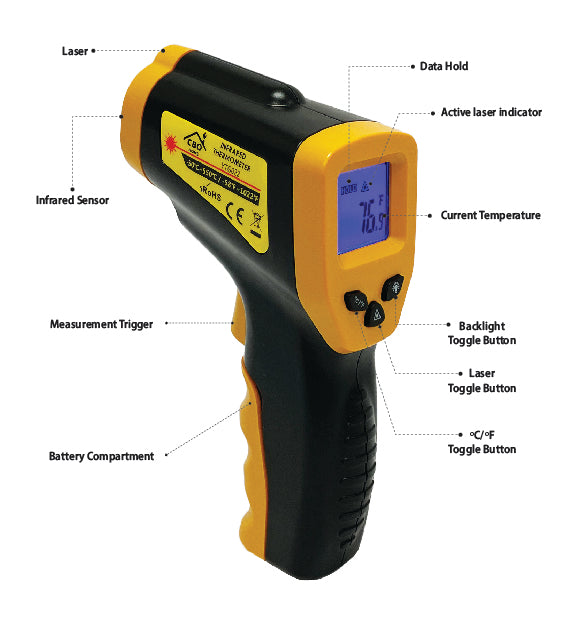 Infrared Thermometer Gun for Pizza Oven, Grill, Meat, Griddle, HVAC, Engine | -58°F to 1022°F Range