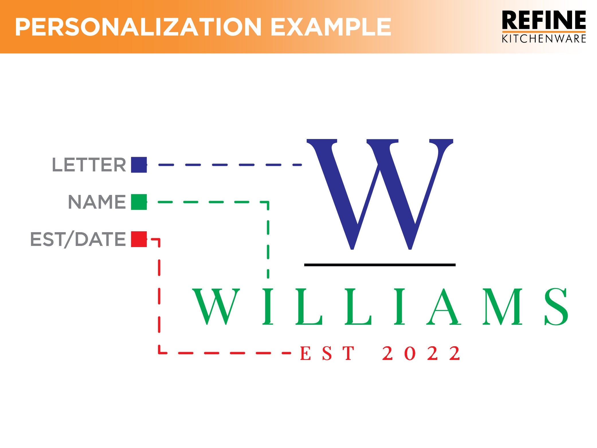 Personalized 1.25” Thick Extra Large Wood Cutting Board with Feet, Pocket Handles and Juice Groove, Butcher Block, Wedding Gift, USA Made